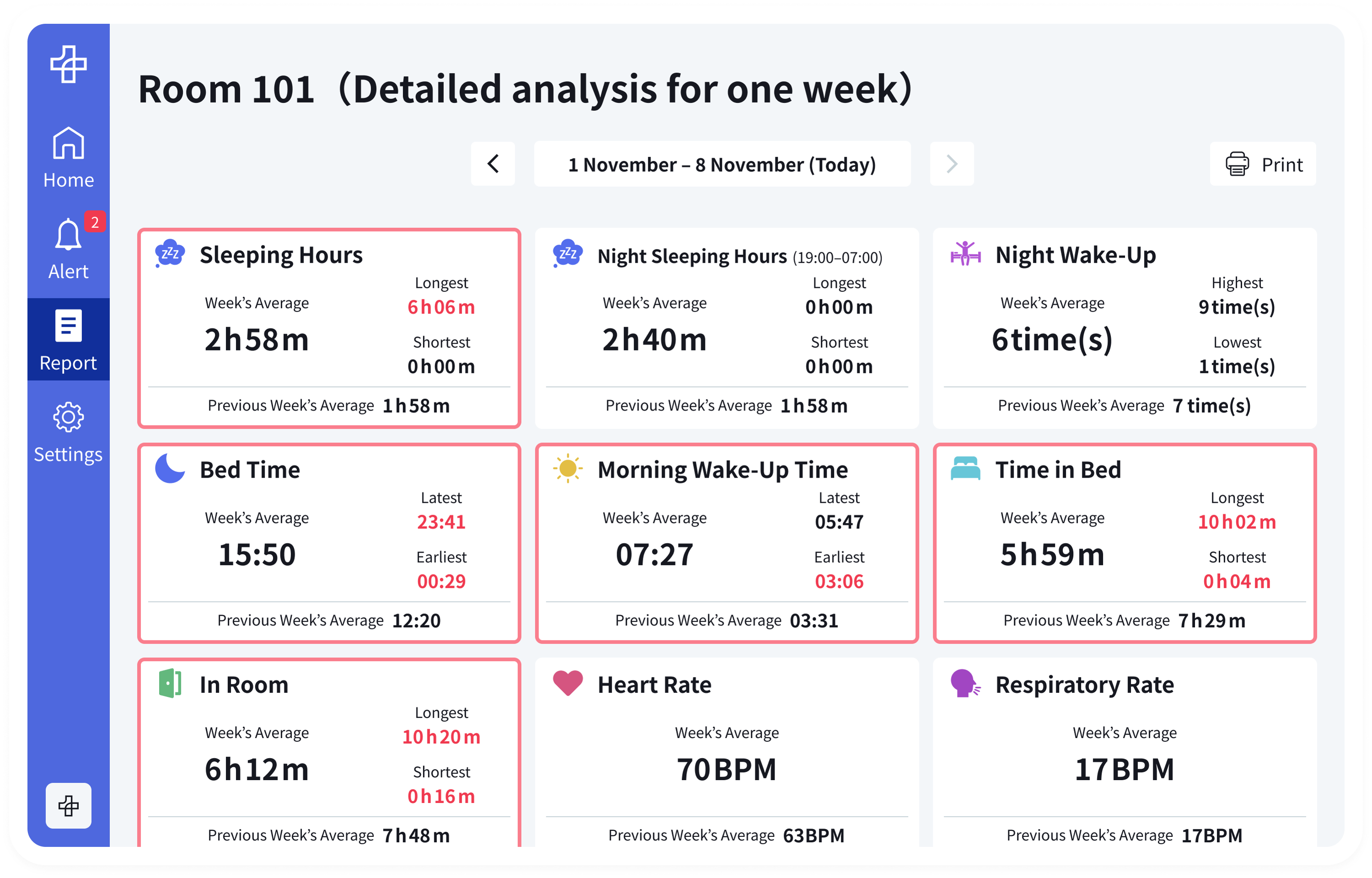 Tellus product Spotlight report interface for the desktop